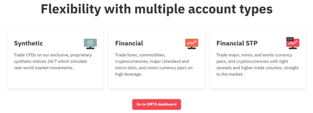 Deriv MT5 Account types